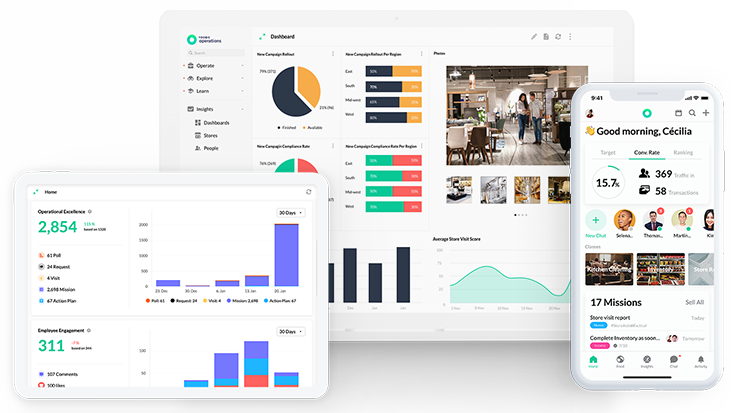 Deliver the perfect<br/> guest experience
