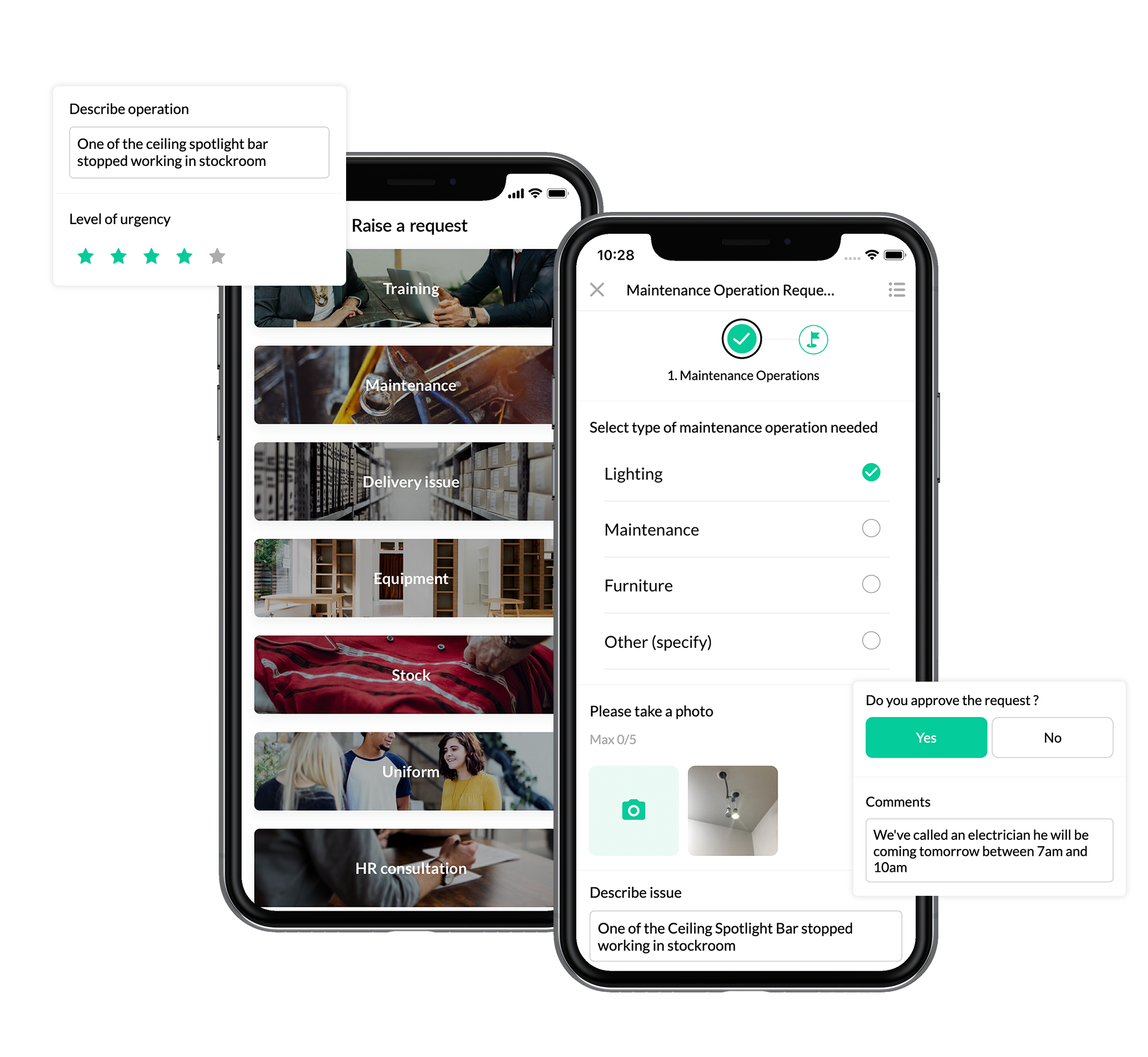 Fast Request Resolution